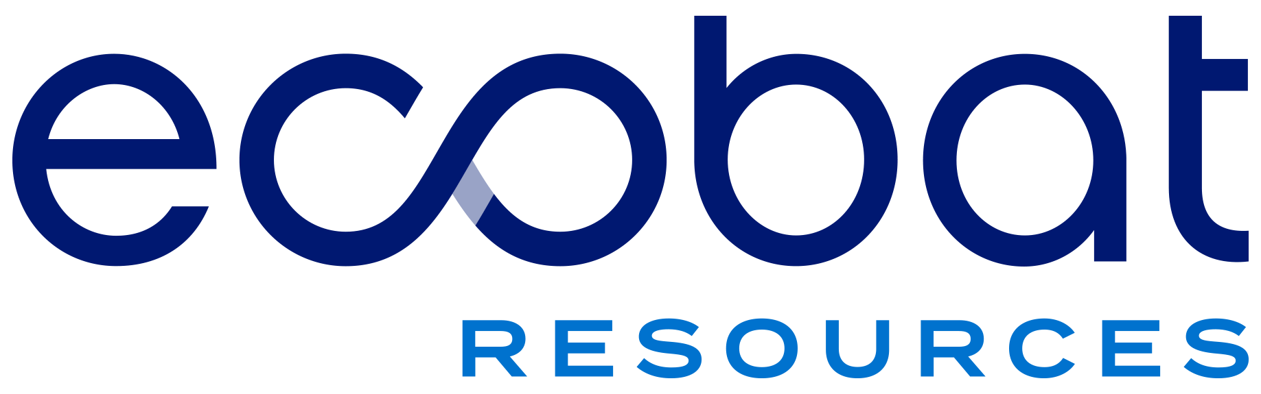 Ecobat Resources